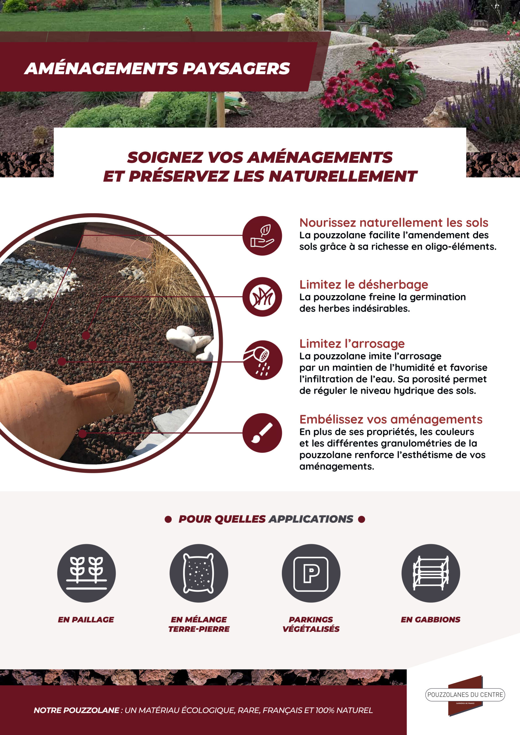 PDD_Fiches_Comemrciales V4.pdf