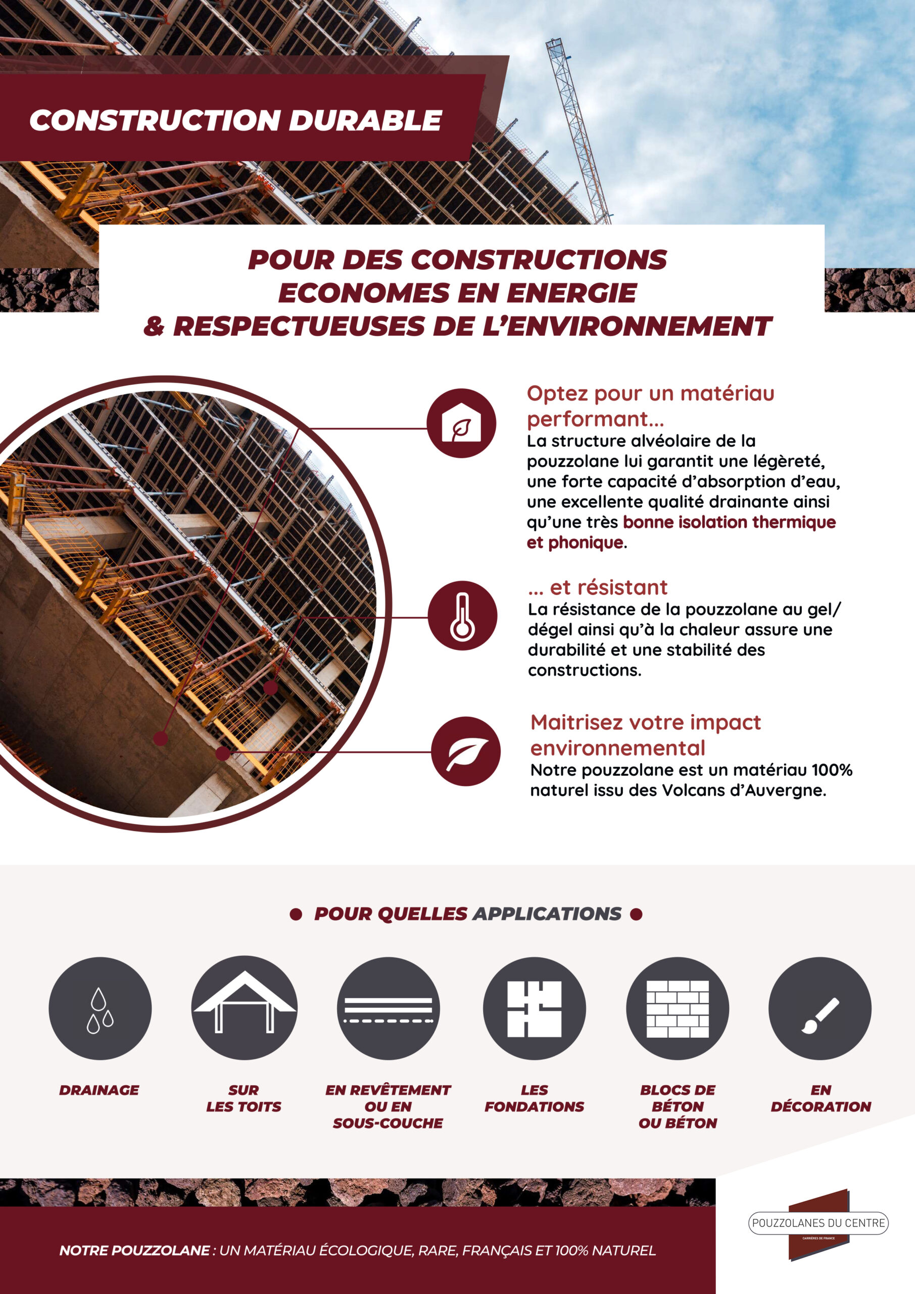 PDD_Fiches_Comemrciales V4.pdf