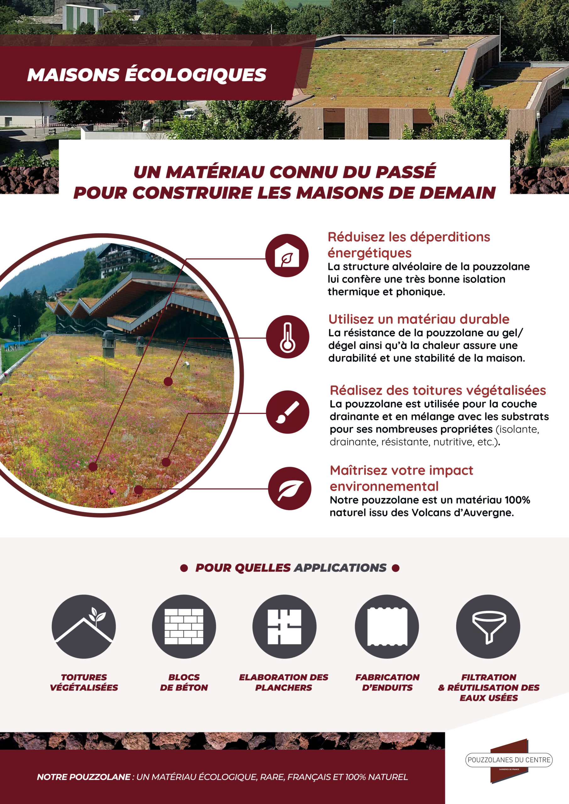PDD_Fiches_Comemrciales V4.pdf